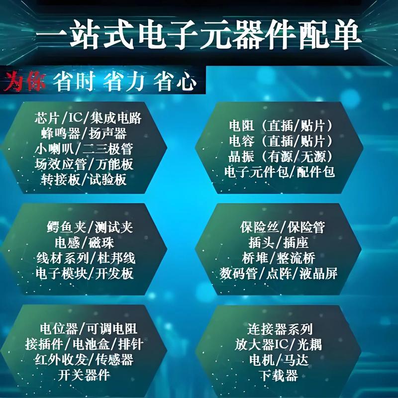 电子产品方案:科技改变生活的关键一步