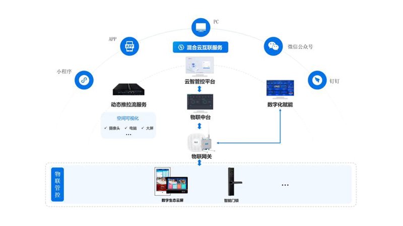 电子元器件供应商：行业动态与机遇