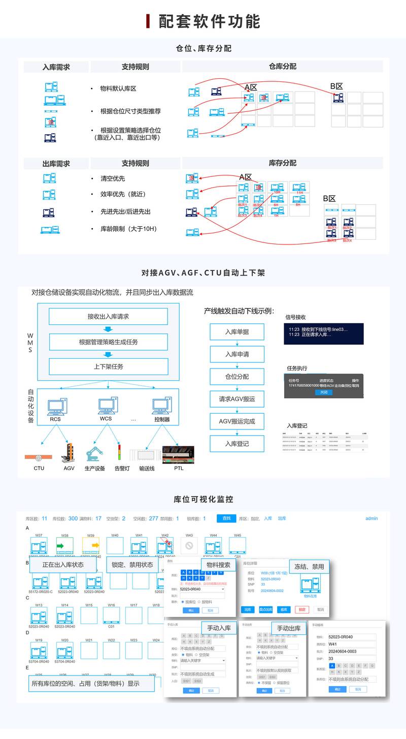 电子元器件产业在惠州的发展现状与前景展望